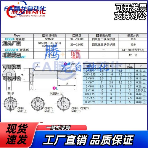 不锈钢低头内f六角,短头螺栓CBSST2/2.5-4/5/6/8/10