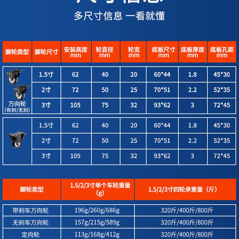 万向轮轮子脚轮重型静音转定x向轮滚轮滑轮带轴刹车手推板车小拖