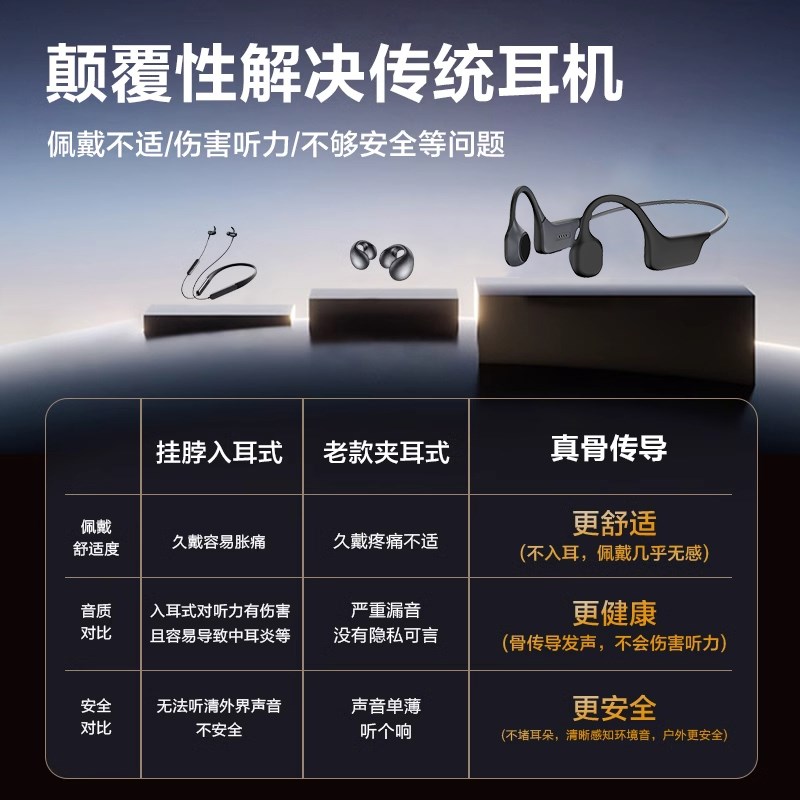 骨传导蓝牙耳机2025新款运动型挂耳式开放不入耳跑步健身骑行专用