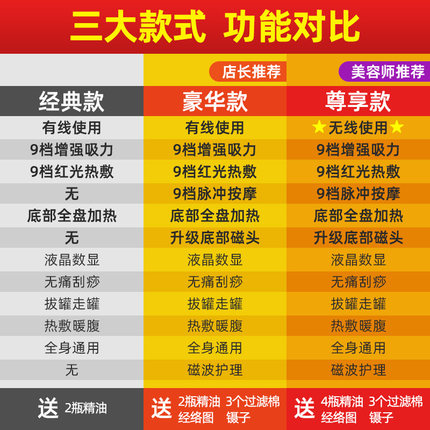 家用充电多功能电动刮痧仪器疏通经络刷拔罐吸痧全身按摩神器脸部