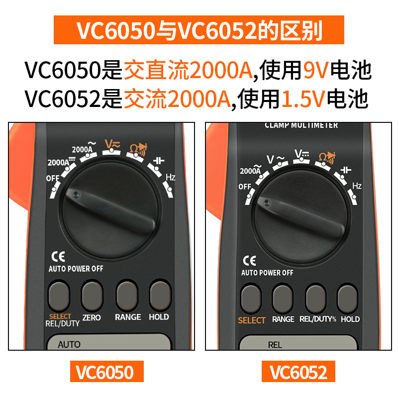 胜利数字钳形表VC6050数显式交直流钳型大电流万用表VC6052万能表