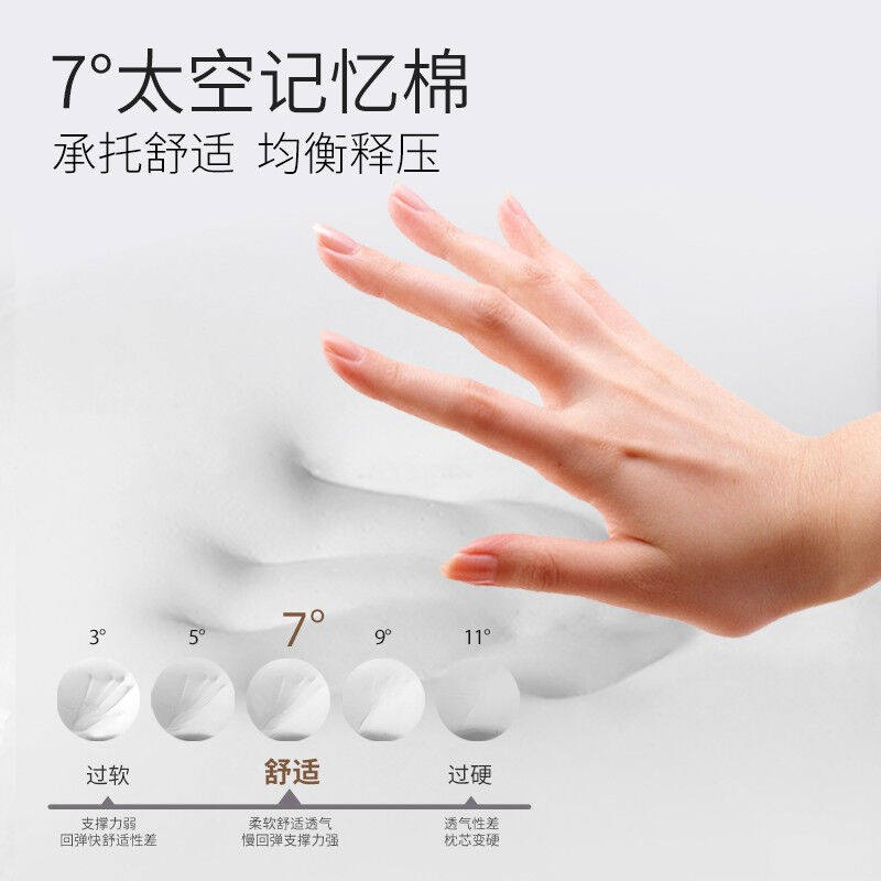 爱车屋汽车枕头腰靠车载头枕车用汽车腰靠汽车靠枕颈枕护腰靠背腰,汽车用品/电子/清洗/改装,腰靠,淘宝优惠券,粉丝福利购,淘宝优惠卷