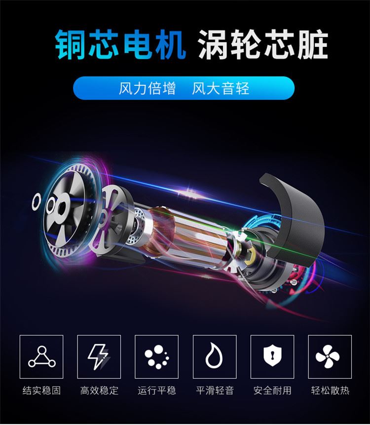 车载电风4车g动车用12V2扇V大货电用电扇单头吸盘式静音迷