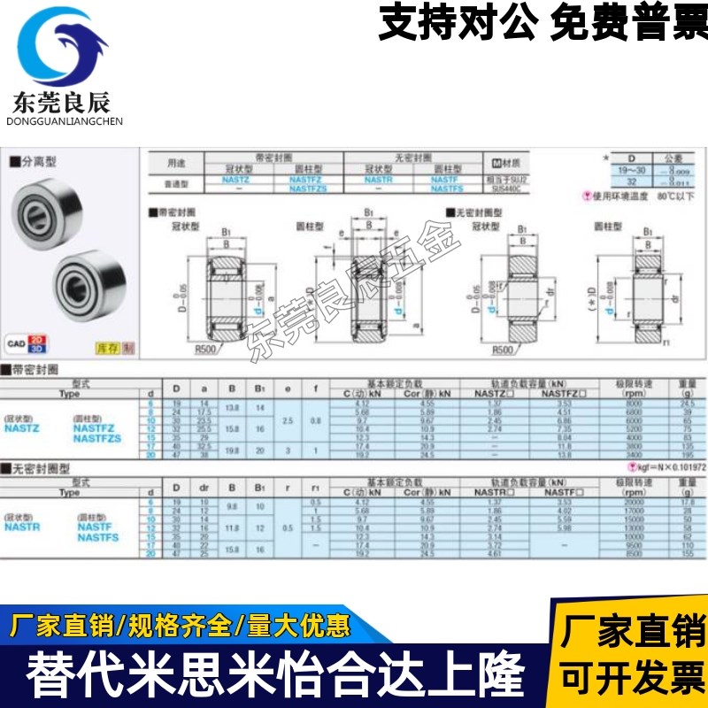 分离型滚子轴承随动器 NASTZ NASTFZ NASTFZS 6 8 10 12 15 17 20