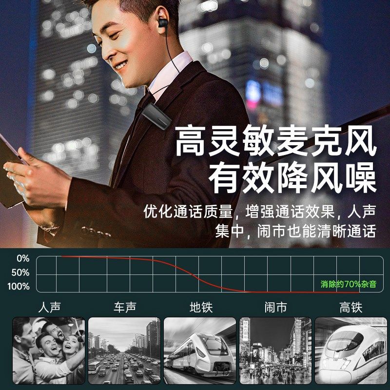 新款领夹式蓝牙耳机入耳式开车骑行专用无线超长续航待机降噪静音