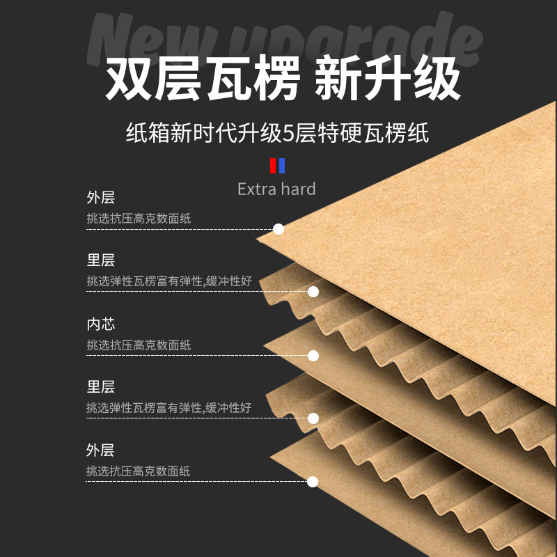 【10个装】搬家纸箱打包快递收纳整理箱大号加厚箱子家用定制定做