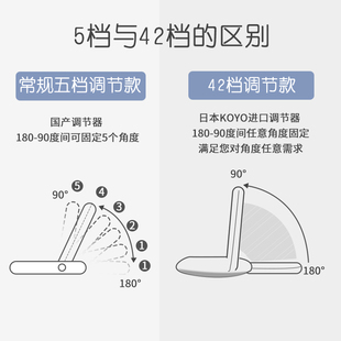 儿童懒人沙发卧室小沙发榻榻米椅床上靠背椅折叠飘窗沙.发阅读座