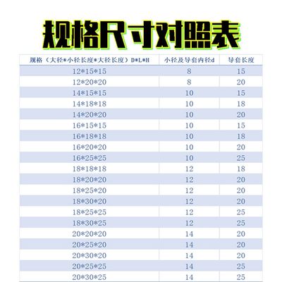 现货橡胶模导柱导套40cr硅胶模具定位销精柱五金配件1214161820