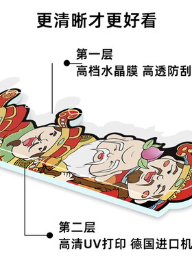 五福临门墙体画门贴五路福禄寿喜财神爷门口贴纸入户门玄关装饰画