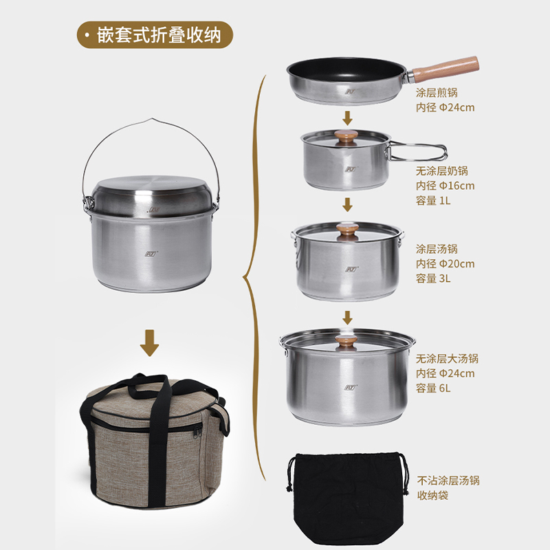 AT户外套锅露营便携锅具多人炊具不锈钢野营餐具野炊煮锅一体收纳