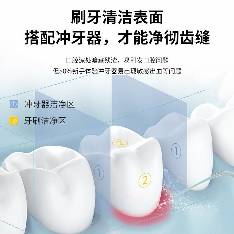 速发玄艾佳(XuanAiJia)冲牙器水牙线家用巧口腔清洗大容量洗牙