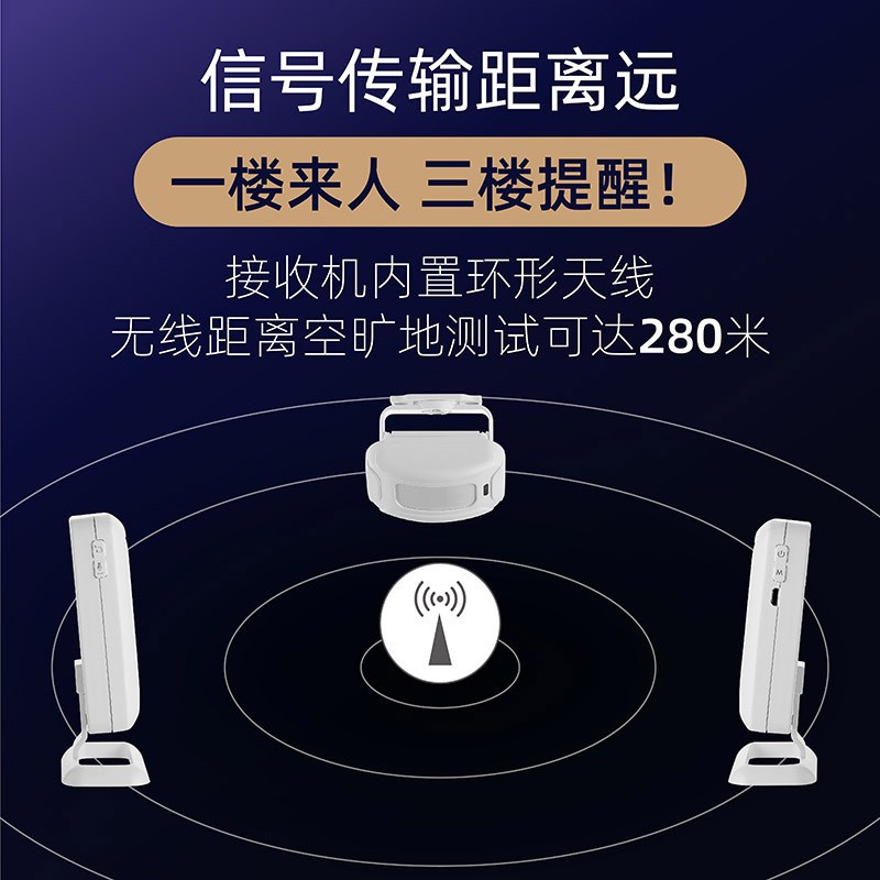 店铺别墅欢迎光临进门红外感应门铃远距离分体式迎宾门铃