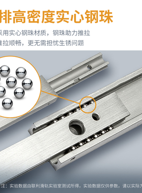 铝合金滑轨IDA51-SAR2二节工业导轨IDA61-SAR350三节轻型直线轨道