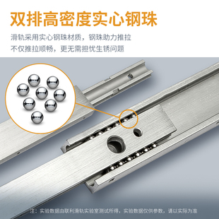 铝合金滑轨IDA51 SAR350三节轻型直线轨道 SAR2二节工业导轨IDA61