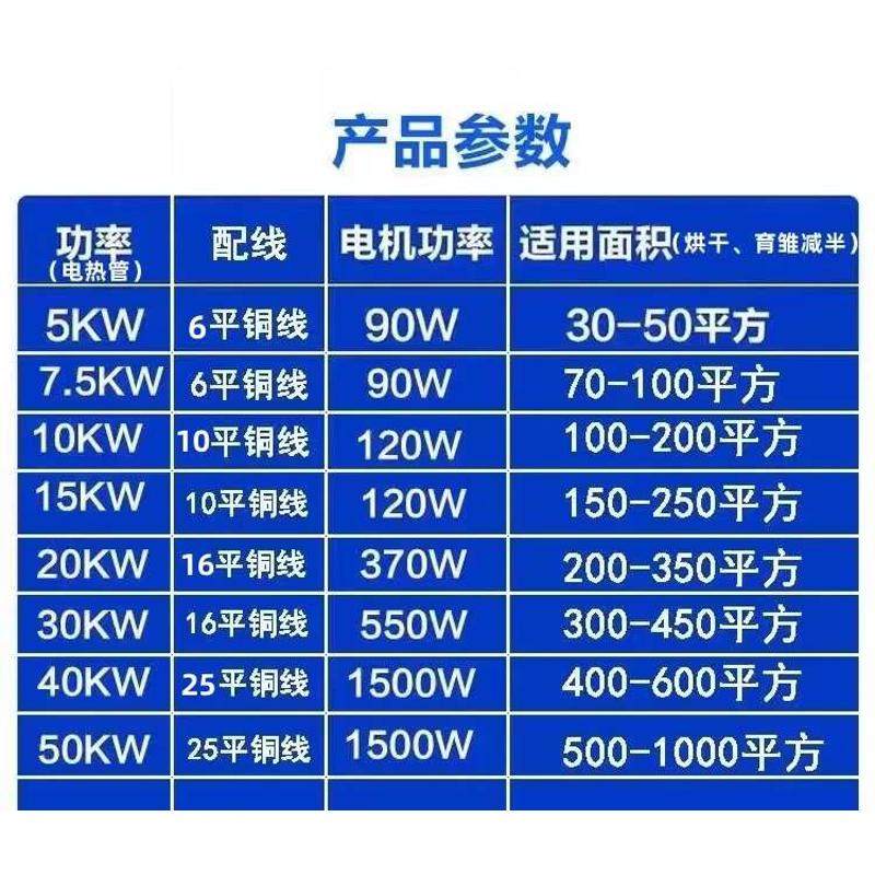木材电暖商用厂房腊肠种植腊肉面 面条大棚车间烘干 干蔬菜取暖养,农机/农具/农膜,农用暖风机/恒温机,淘宝优惠券,粉丝福利购,淘宝优惠卷
