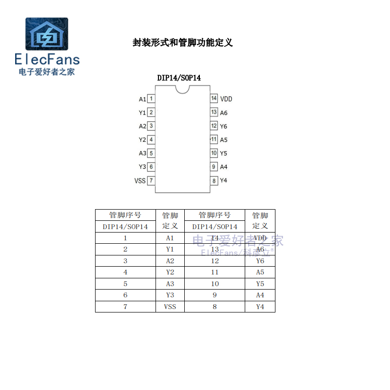 极速直插CD4069UBE六反相器 DIP-14逻辑IC芯片 CD4069电子元器