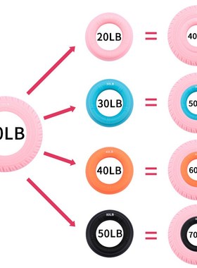 Composable Silicone Hand Grip 20-90 Pound Gripping Ring Adju