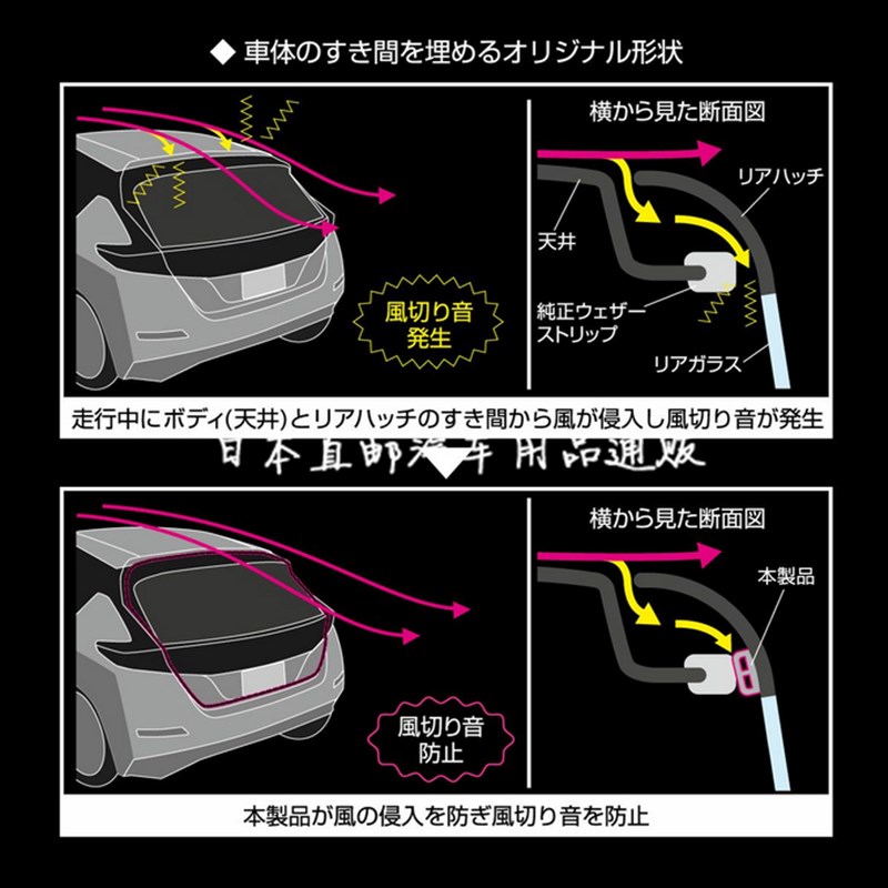 推荐日本背胶汽车用密封胶条隔音条车门防尘风条车门边后备箱尾门