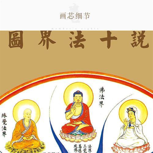 十法界挂画 六凡四圣挂图 因缘果报佛堂装饰画 丝绸画卷轴画包邮