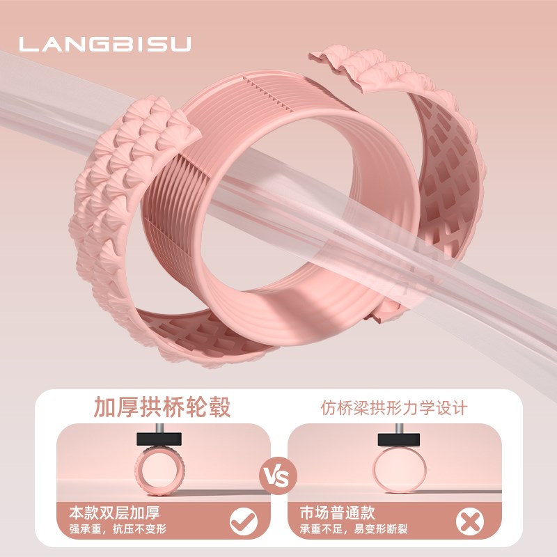 瑜伽轮开背开肩i滚轮滚轴瑜珈健身器材后弯神器初学者普拉提圈