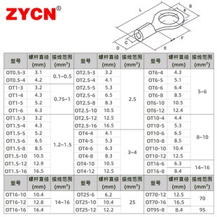 OT圆型冷压裸端头电线快速接线端子线鼻子线耳铜压Q接头0.1 95平