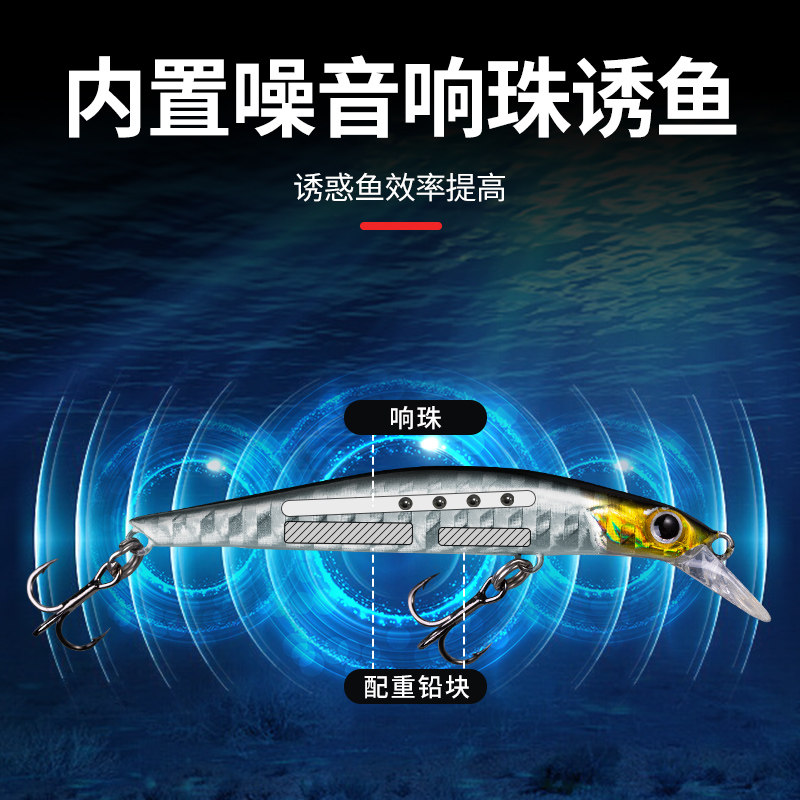 现货微物悬浮米诺路亚饵小鱼专用假饵海钓淡水翘嘴青稍Y红眼鲈鱼