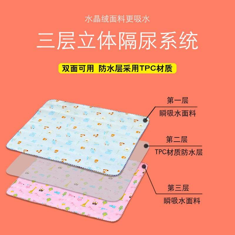 新品隔尿垫防水可洗大号月经垫姨妈垫超大护理垫老人成人尿布尿垫