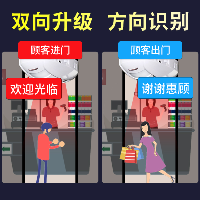 无线门铃欢迎光临商店铺进门口人体感应器叮咚红外超市双向迎宾器
