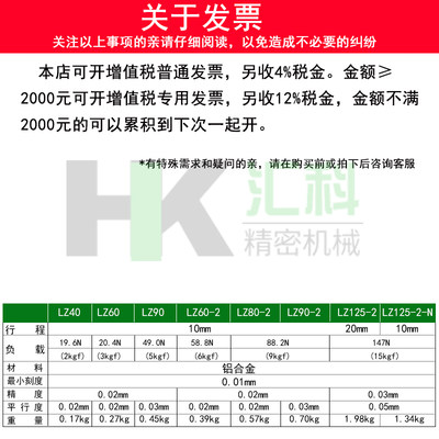 Z轴手动升降台光学精l密位移微调滑台升降平台LZ40/60/90/80/125-