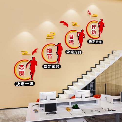 办公室墙面装饰公司励志标语墙贴企业文化墙楼梯台阶背景形象布置