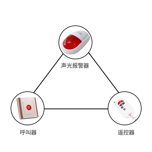 工厂销无障碍通道报警器残疾人卫生间紧急声光R按钮浴室紧急求助