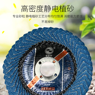弧形百葉片100打磨片拋光片R角焊疤百葉輪金屬不銹鋼X拋光輪千葉