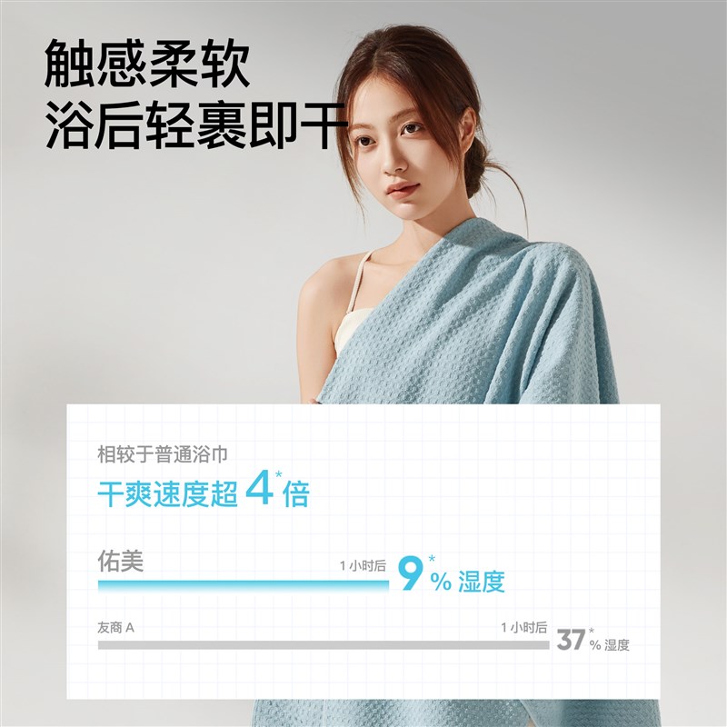 浴巾非女男款大人成人浴袍可穿D式速干裹全身可穿大毛巾不掉毛