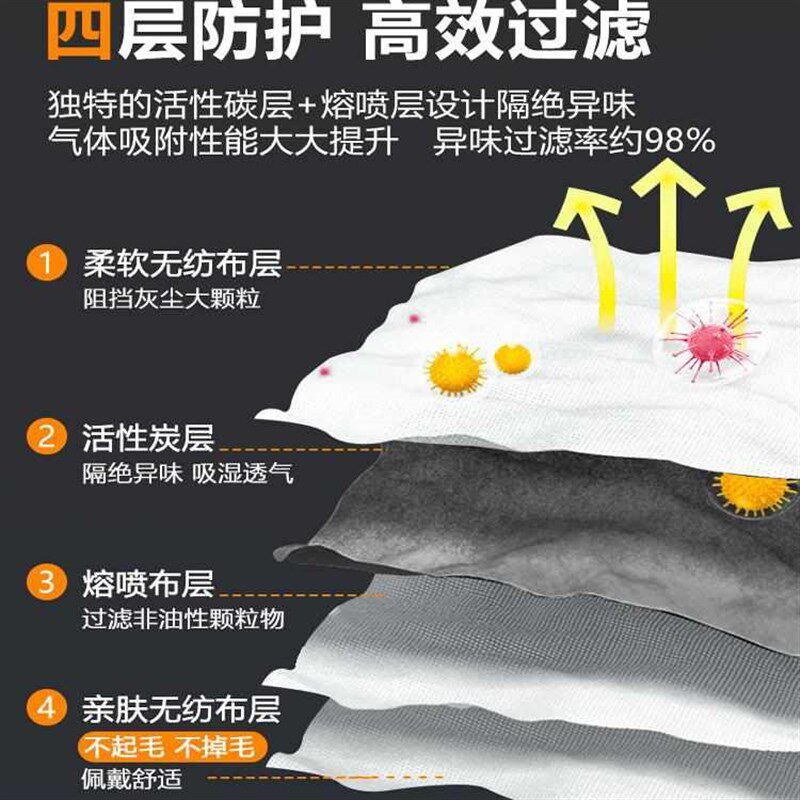 防油烟口罩厨房做饭炒菜过滤烧烤厨师餐饮夏炸串烧饭防烟防护