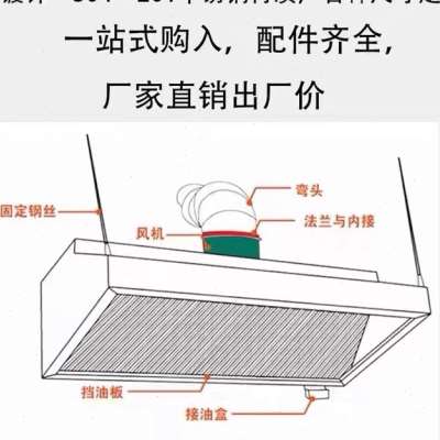 新品促商用饭店厨房酒店不锈钢排集烟罩抽油烟机静音大吸力油烟罩