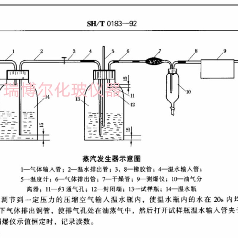 石油仪器烃类燃料爆炸性测M定法蒸汽发生器