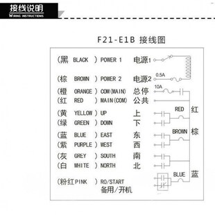新工业无线遥控器起重机电动葫芦天车行车电梯依托克三防
