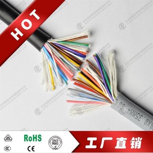40芯0.35平方22AW TRVVa耐弯折高柔性拖链线20