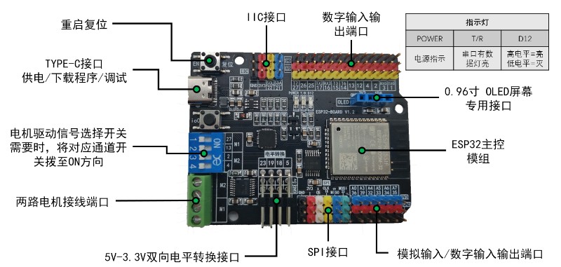 ESP32开发板机器人技术等级考试五六级器材、Wifi、蓝牙物联网-封面