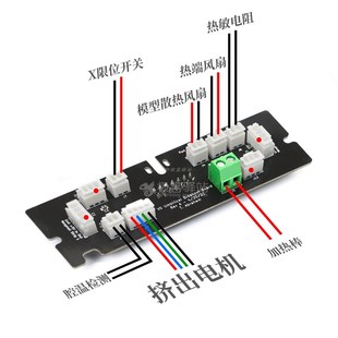 腔温监测 带线缆改装 0.1 新品 预留RG 升级 热端转接板 CNVORfON