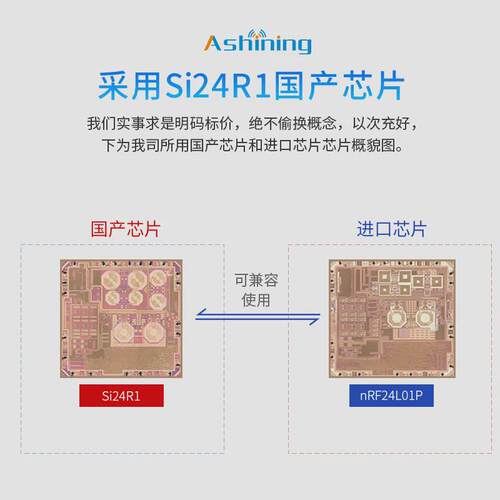 泽耀2.4G无线接收模块国产Si24R1+PA+LNA兼容nRF24L01模块SPI接口