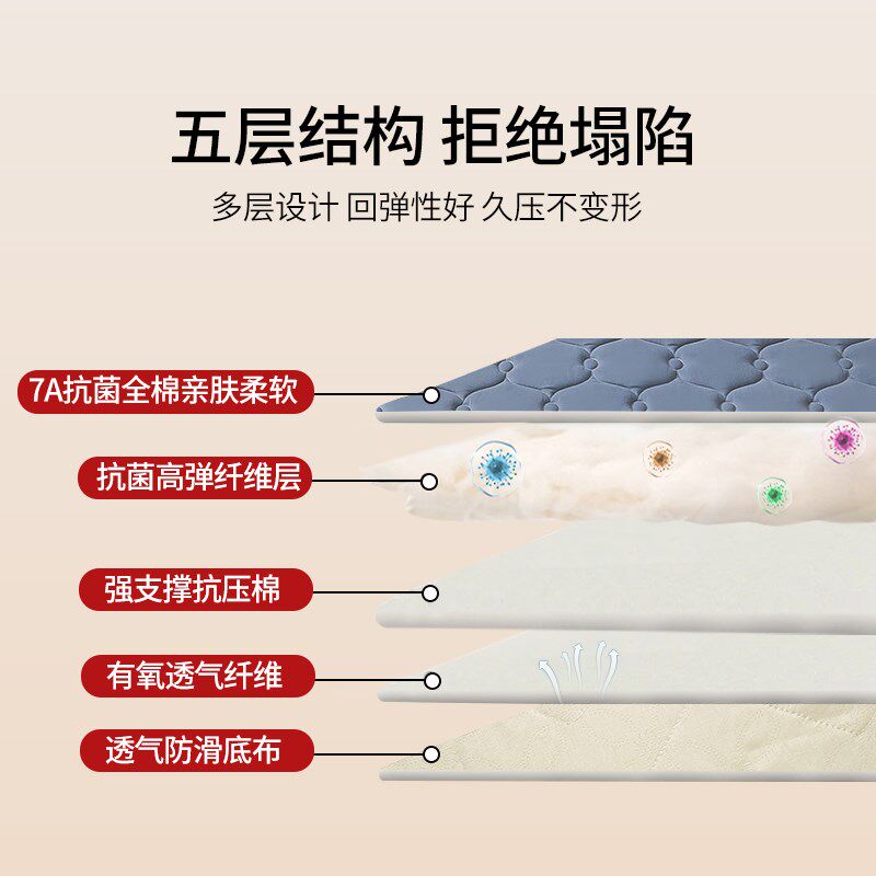 榻榻米的床垫定制定做任意尺寸防滑可折叠家用卧室儿童床褥垫