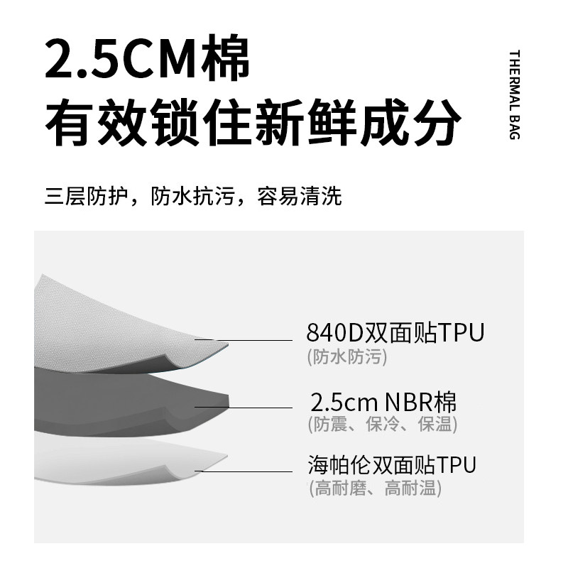 户外保冷箱露营野餐保温箱冷藏箱车载冰袋便携式收纳包可斜挎方便,户外/登山/野营/旅行用品,冰包,淘宝优惠券,粉丝福利购,淘宝优惠卷