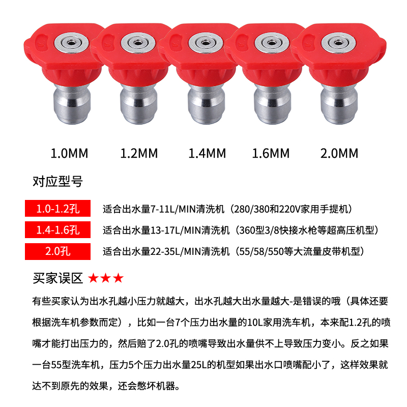 现货速发1/4超高压洗车机快插水枪喷头喷咀喷嘴扇形快速接清洗机