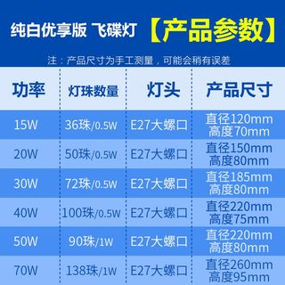 推荐加亮阳台圆盘暖光楼梯白灯吸顶灯节能灯泡螺口螺纹节led光源L