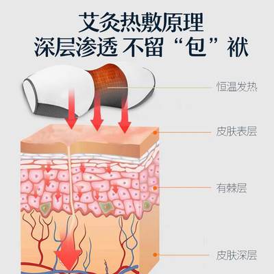 推荐Multi functional kneading of cervical vertebra massager