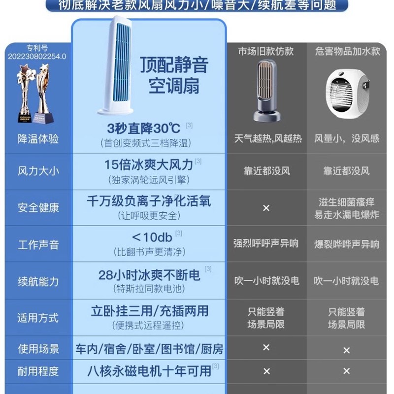 空调扇冷气扇家用轻音塔扇无叶水冷风扇制冷机室内移动小空T调宿