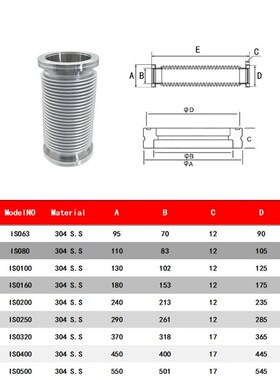 ISO真空波纹管304不锈钢快装16管接头25法兰40盲板50卡箍63卡钳80