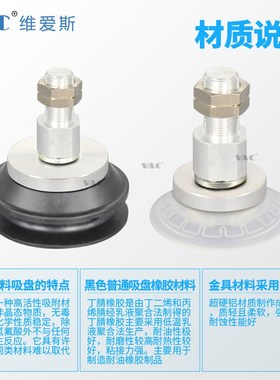 ZP3E-Y40UMN-AL14/40/50/63/80/100/M/UMAL16侧面带外螺纹连接器