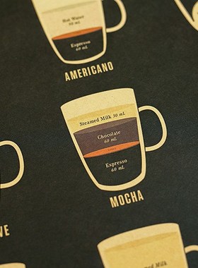 DLKKLB Italy Coffee Espresso Matching Diagram Paper Poster